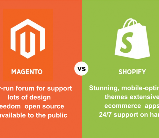 Magento vs Shopify (2025) – Which is the right platform for you?