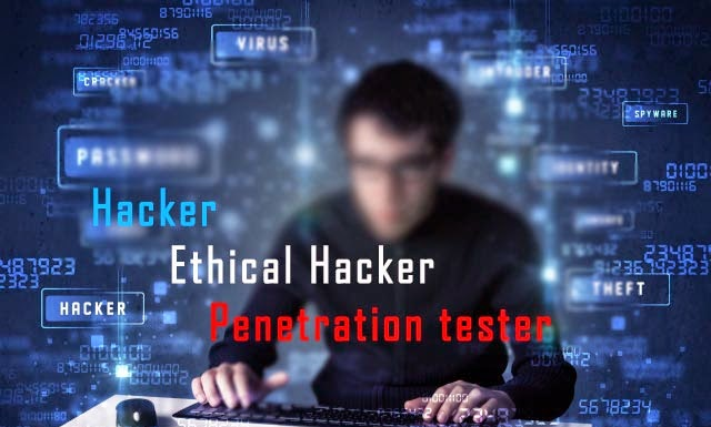 Your Guide to Independent Penetration Testing