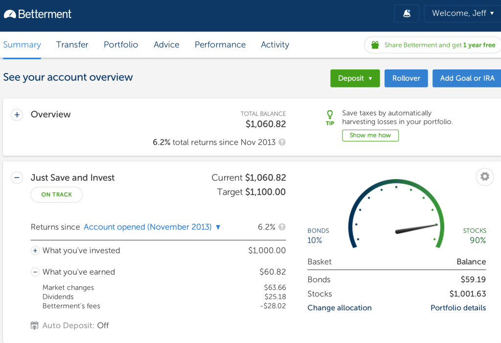 Betterment results