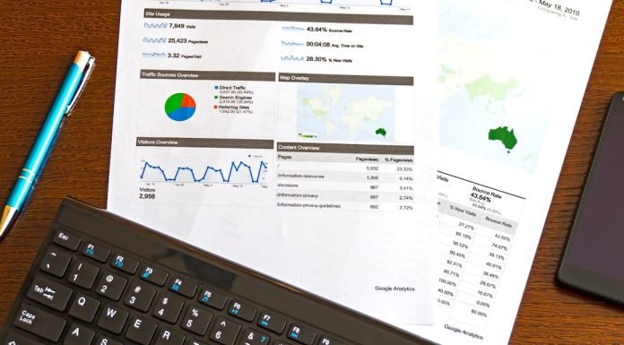 The Benefits of Test Automation with Opkey Reports