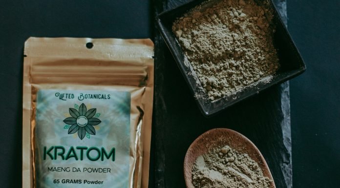 The Science Behind Kratom: How It Works in the Body The Science Behind Kratom